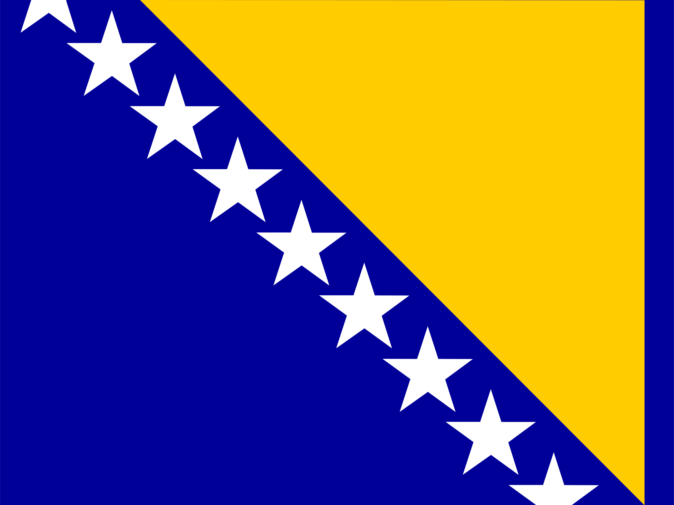 BIH Bosnia and Herzegovina