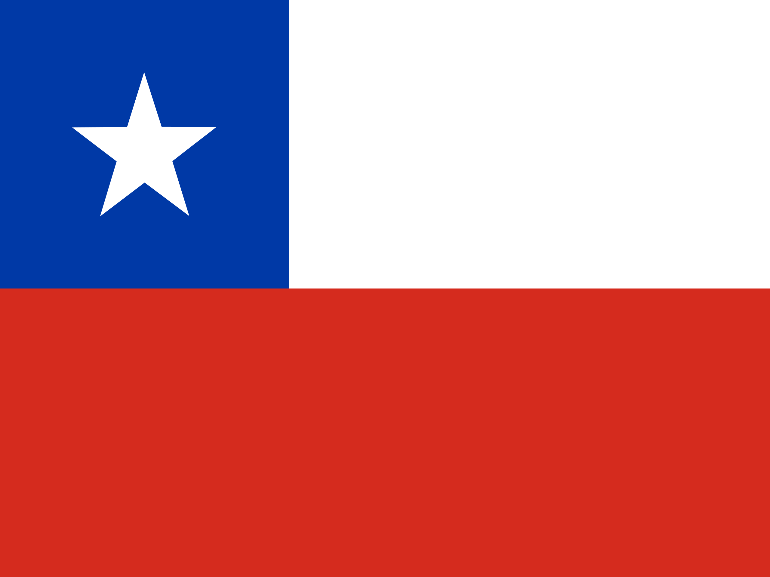 CHL Chile