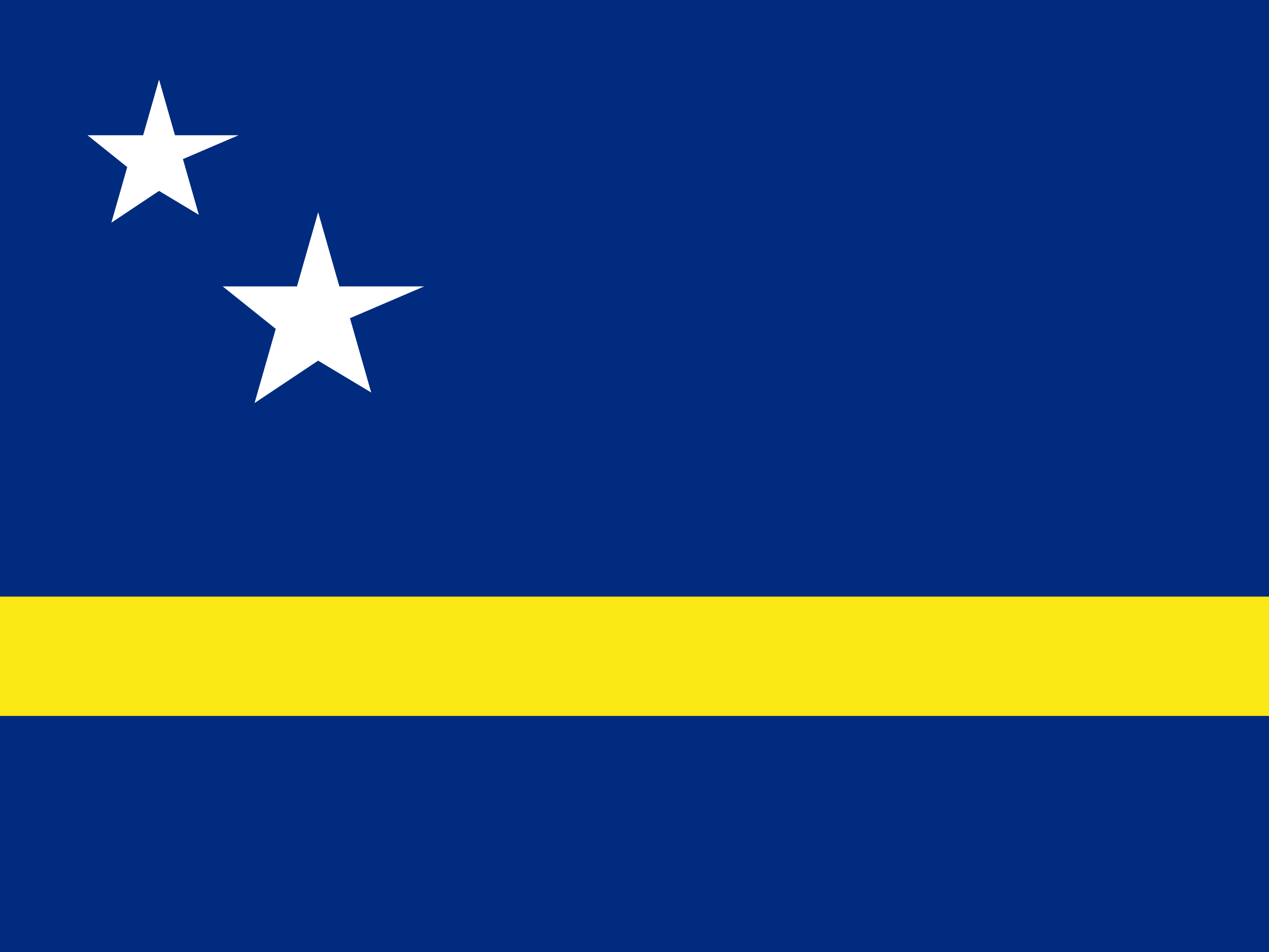 CUW Netherlands Antilles