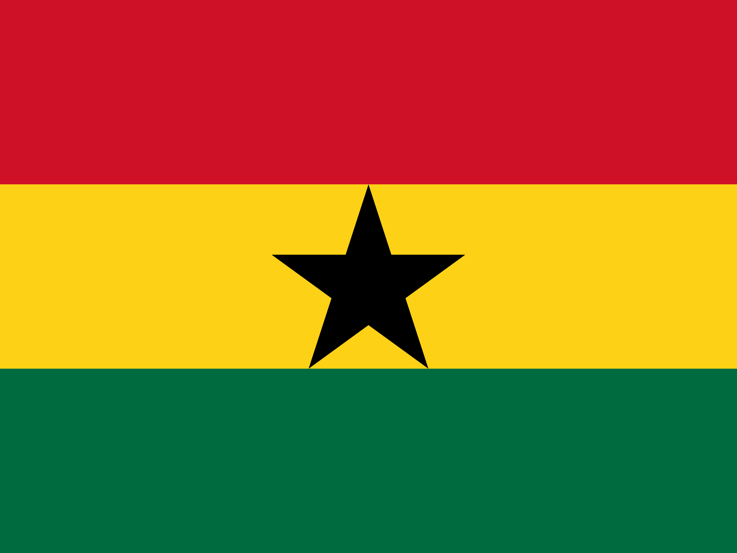 GHA Ghana