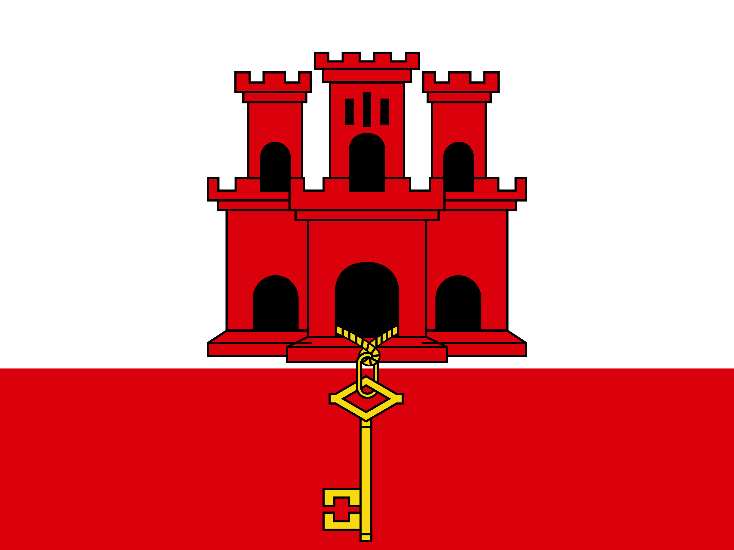 GIB Gibraltar