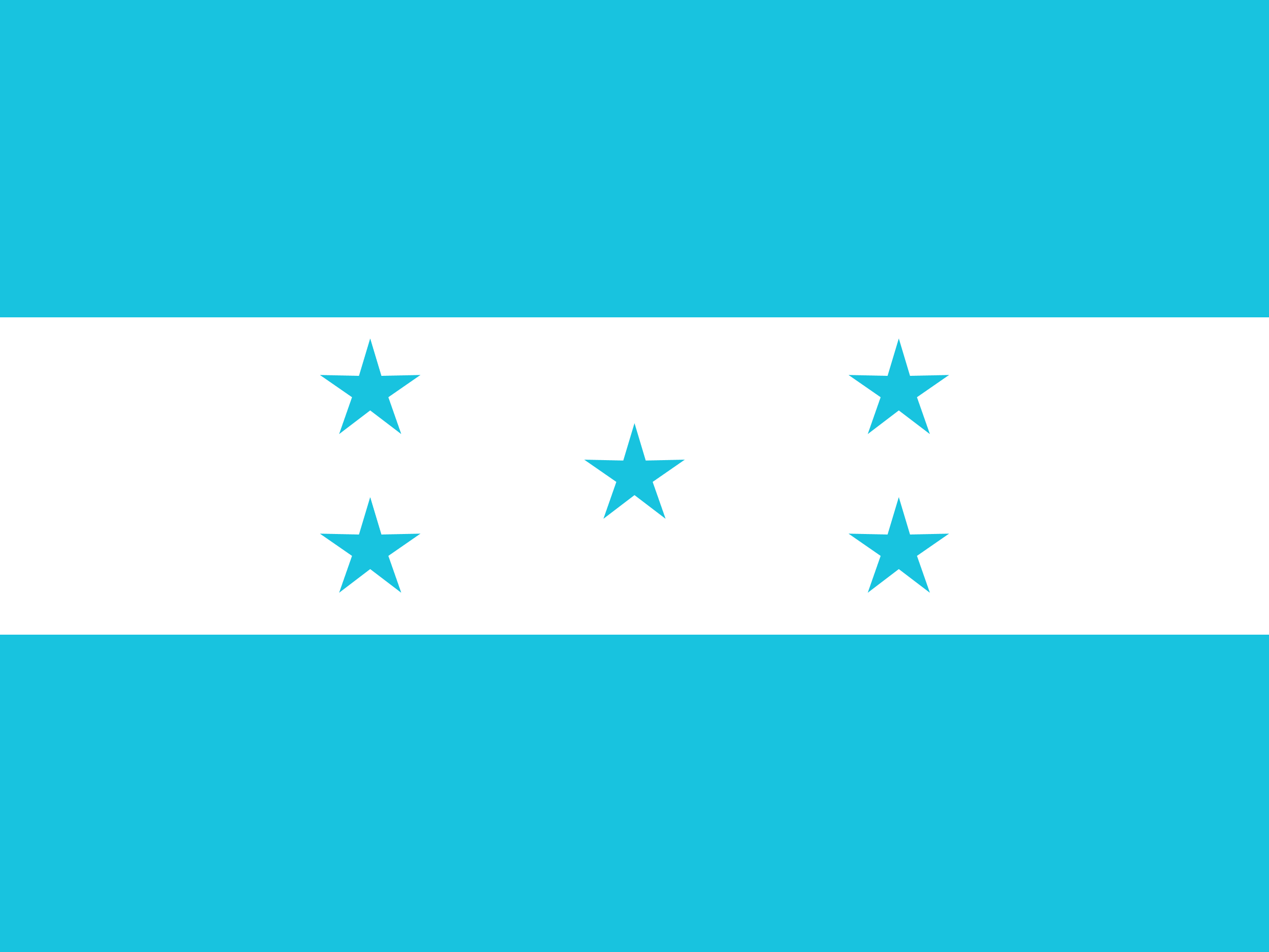 HND Honduras