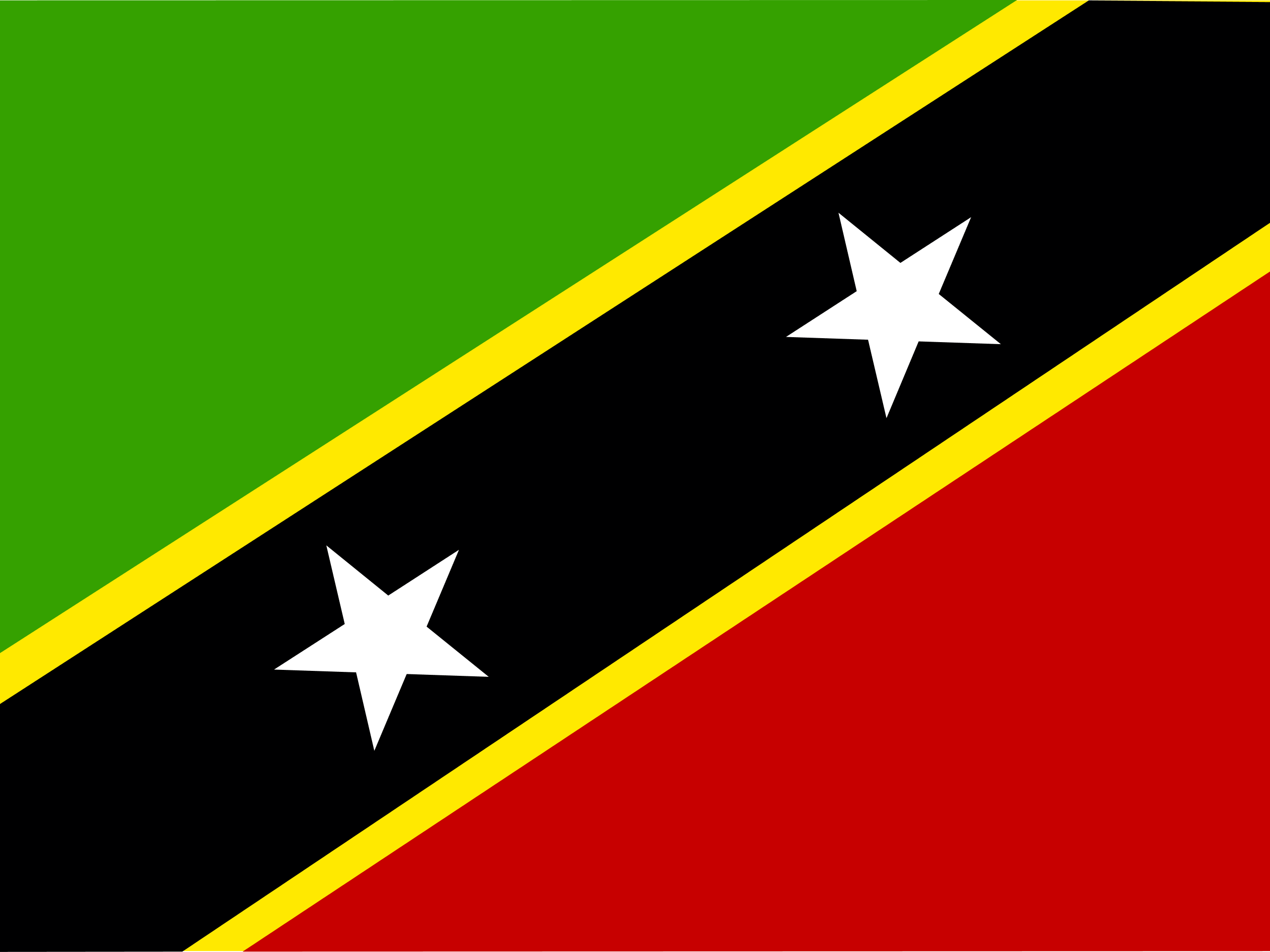 KNA Saint Kitts and Nevis