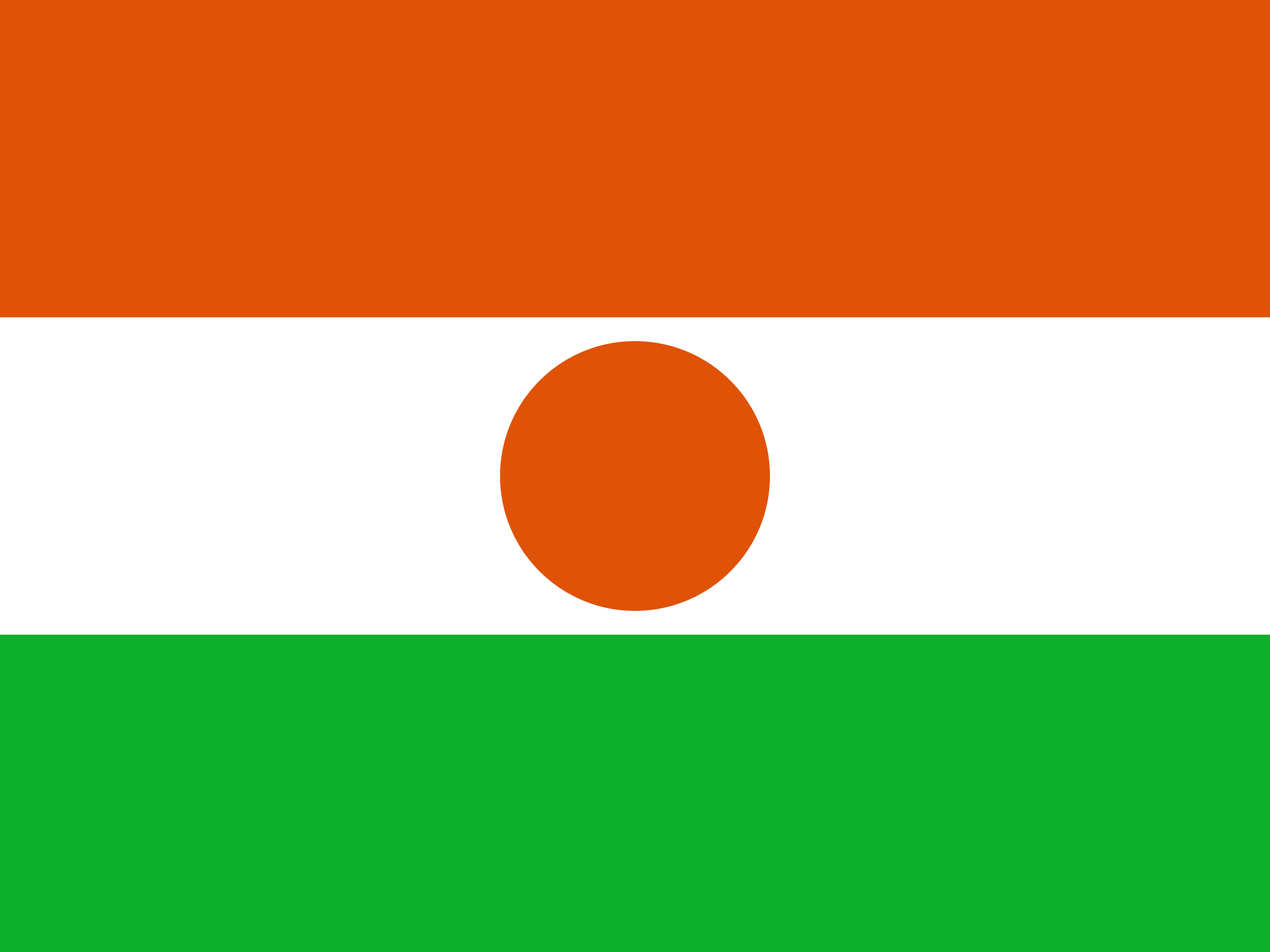 NER Niger
