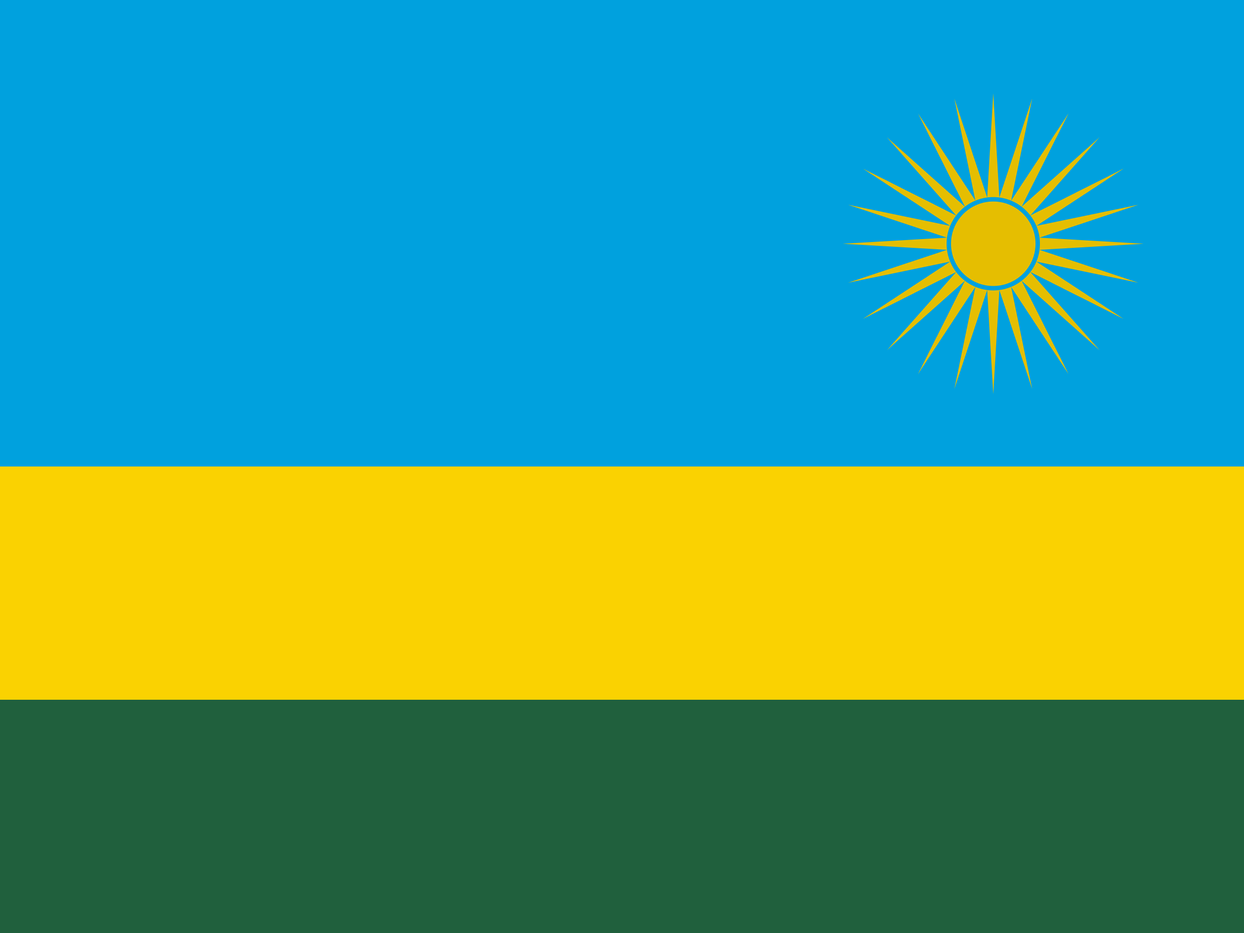 RWA Rwanda