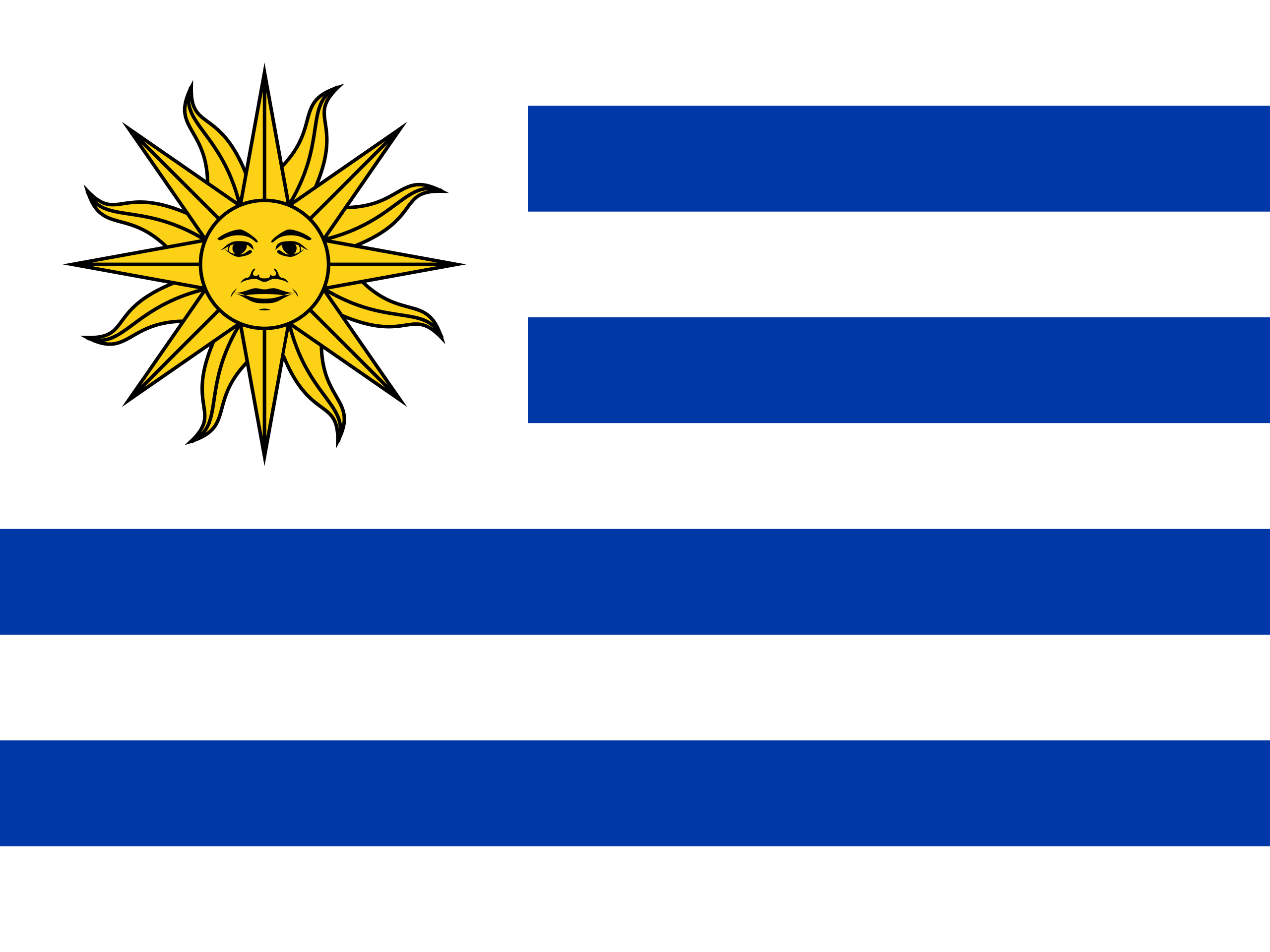URY Uruguay